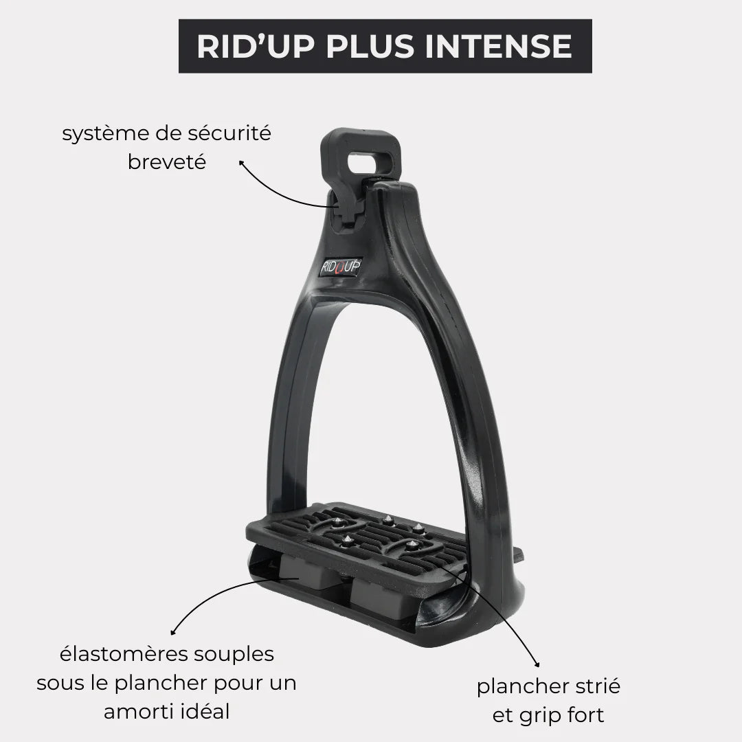 Rid'Up - Veiligheidsbeugels Plus² Intense Small fransenblauw