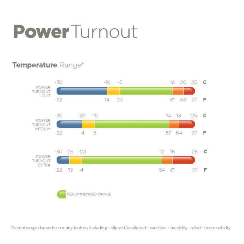 Bucas - Couverture d'extérieur Power Turnout Medium silver 150g