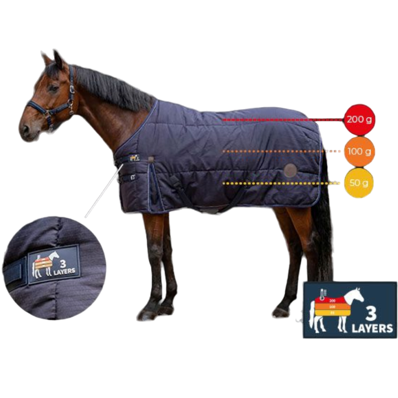 Equithème - Couverture d'écurie Classic 3 Layers marine 200g