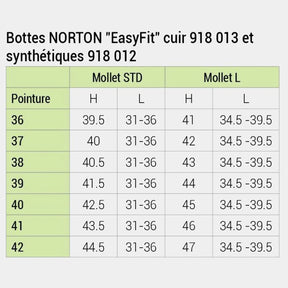 Norton - Bottes cuirs easyfit noir | - Ohlala