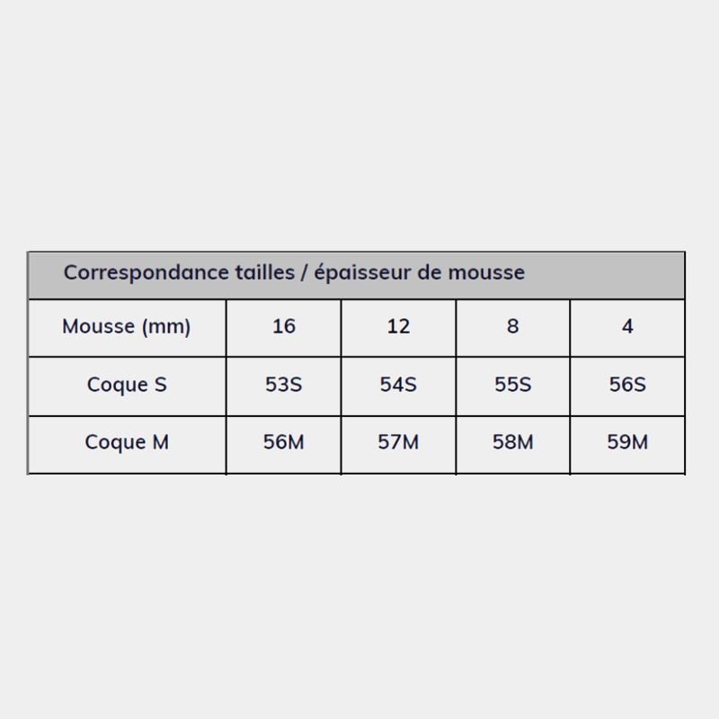 Antarès Sellier - Pad de Casque Tour de Tête | - Ohlala