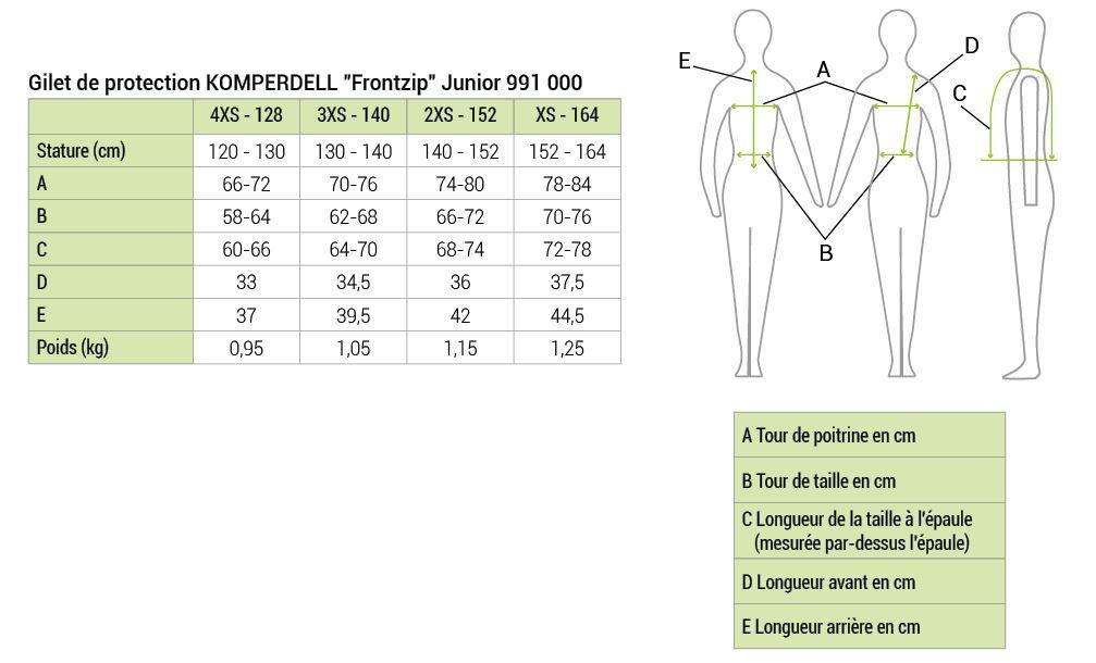 Komperdell - Gilet de protection Front Zip junior | - Ohlala